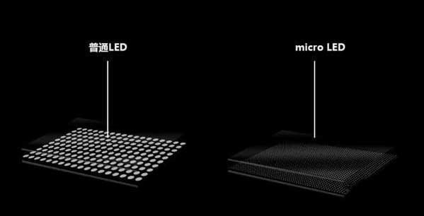 五龙口镇苹果手机维修分享什么时候会用上MicroLED屏？ 