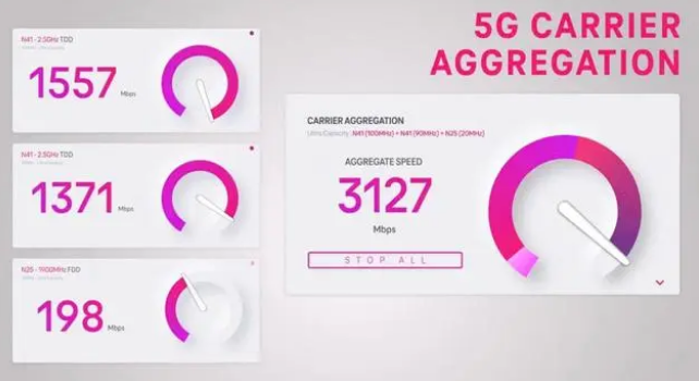 五龙口镇苹果手机维修店分享5G Standalone的作用 