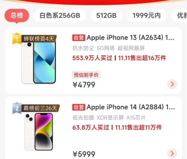 五龙口镇苹果14维修分享iPhone14配置不如同价位的安卓还能大卖 