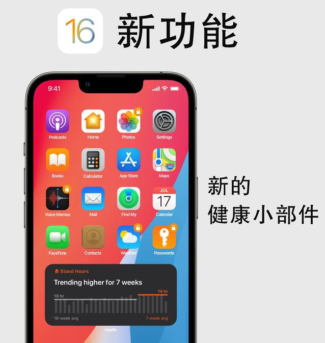 五龙口镇苹果手机维修分享iOS16新功能汇总 