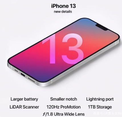 五龙口镇苹果手机维修分享iPhone 13起售价多少钱 