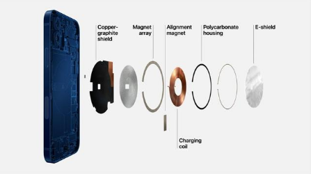 五龙口镇苹果手机维修分享iPhone 12真的会威胁身体健康吗 