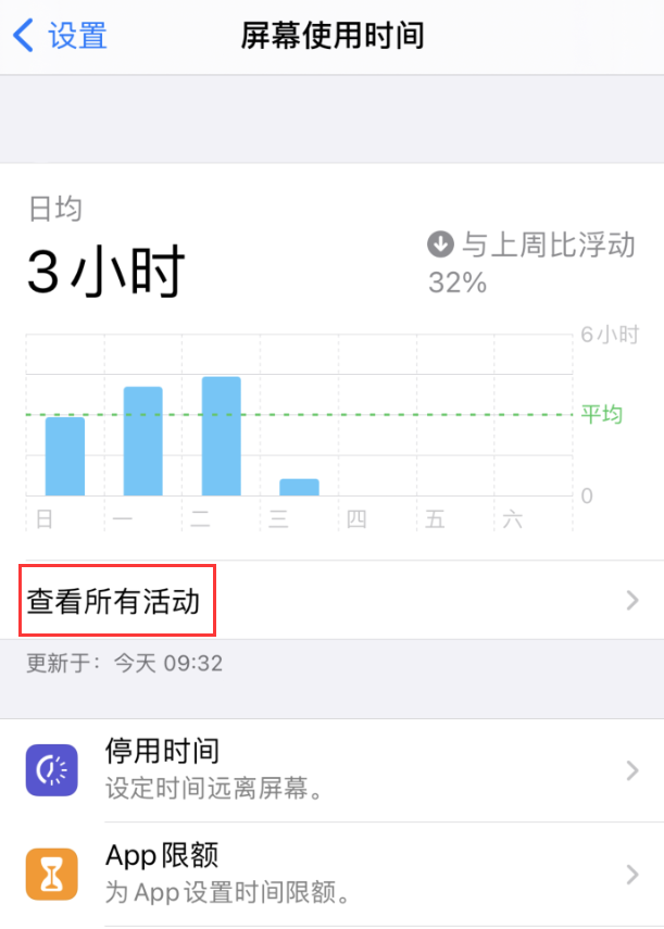 五龙口镇苹果手机维修分享如何在 iPhone 上关闭“快捷指令”横幅通知 